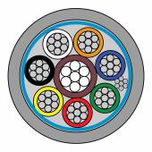 An image of Belden Style Standard Copper Cable